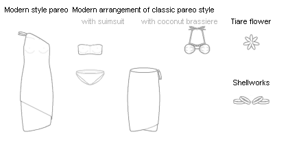 Clothes design (Modern style)