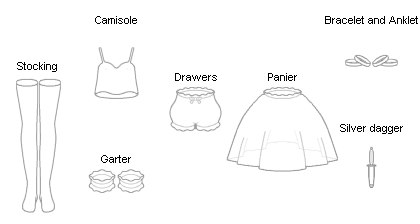 Undergarment design